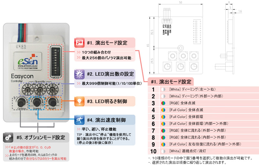 演出モード設定, LED演出数の設定, LED明るさ制御, 演出速度制御